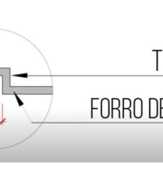 Tabica de De Gesso