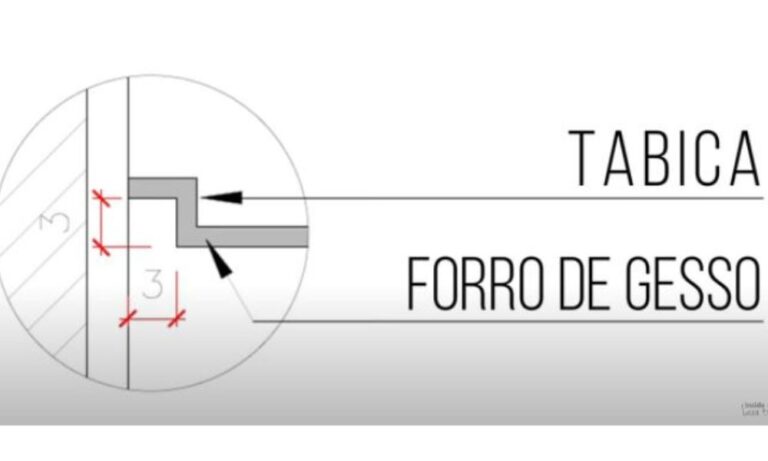 O Que Tabica De De Gesso Entenda Tudo Com O Silvio